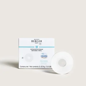 Recarga Difusor Electrico Nomad LAMPE BERGER Vent d´Ocean