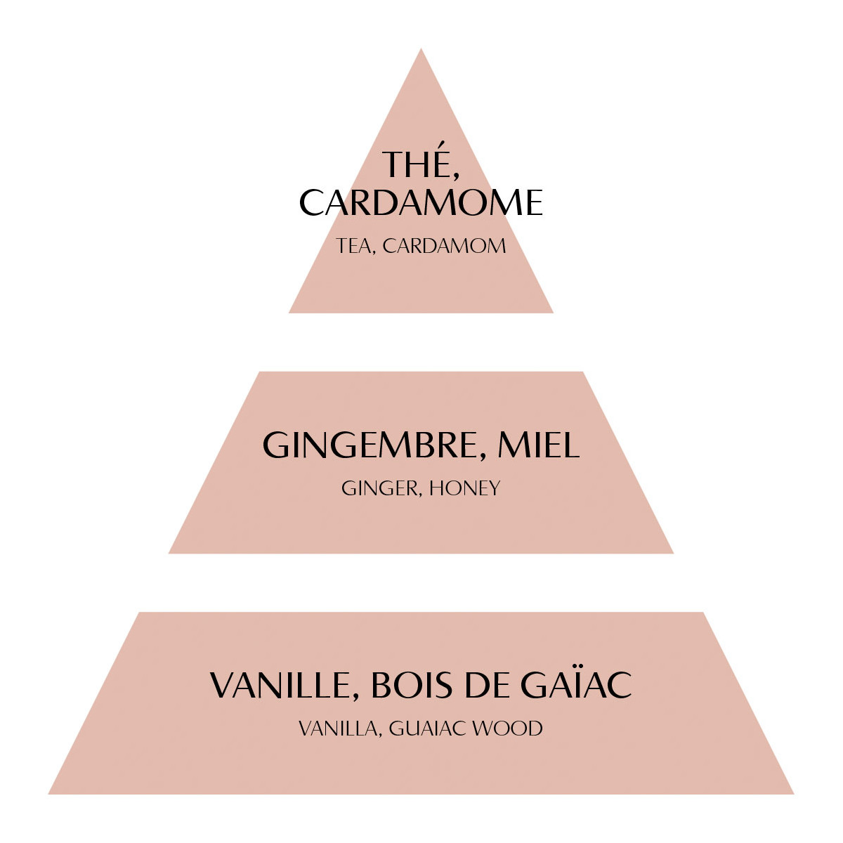 Spray de Ambiente Mathilde M. Thé de Fête 90 ml